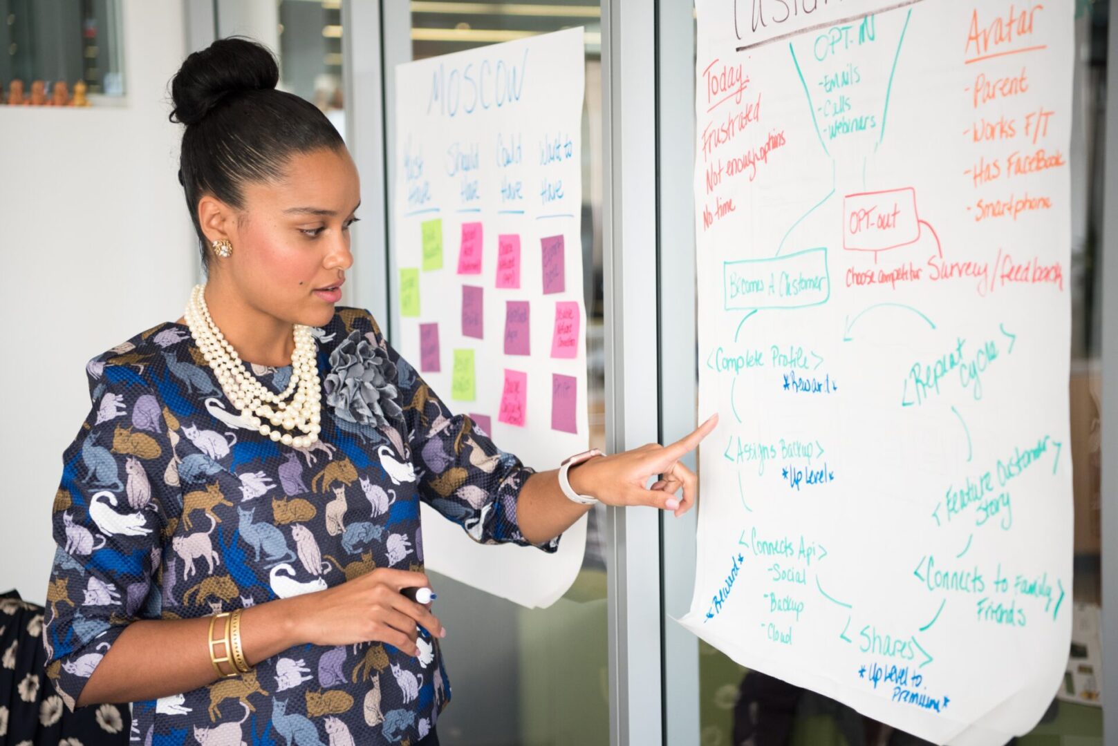 A woman pointing to a white board with many things on it.